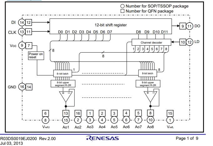 R2A20168 Block Diagram